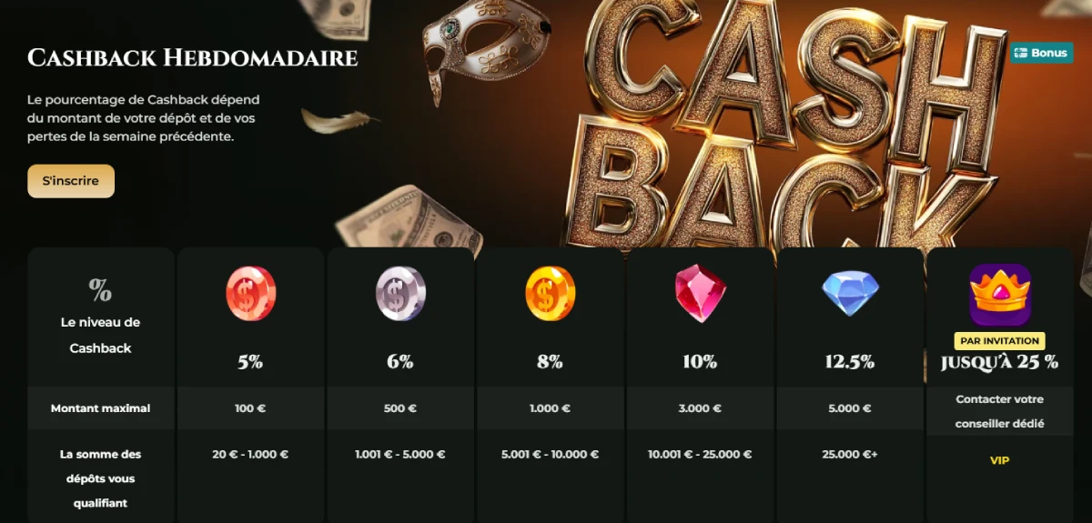 goldzino casino bonus cashback
